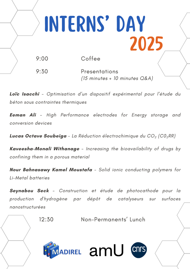 Programme intern's day